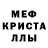 Кетамин ketamine Serhii Kryshtakhovych